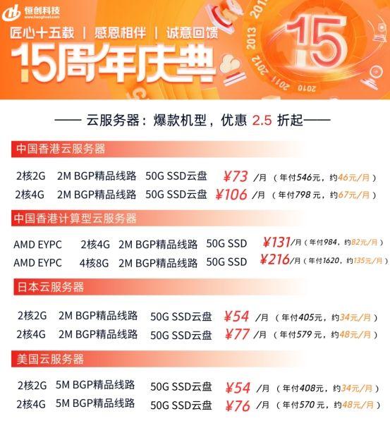 恒創科技CN2日本服務器周年慶特惠 史低價298元/月，助力企業出海與亞太極速訪問