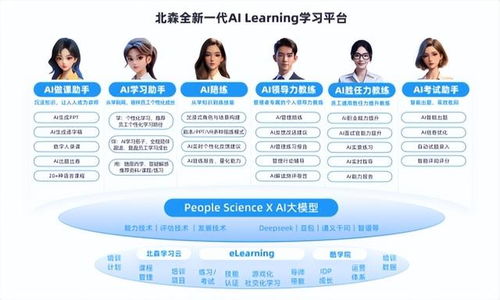 2025年HR SaaS領域AI Agent產品Top10重磅發布 北森AI Family商業化遙遙領先，賦能智能招生輔助服務